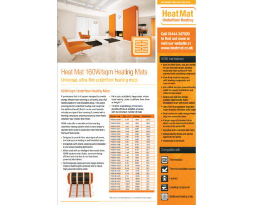 Underfloor Heating Mat 160W 9.8M2