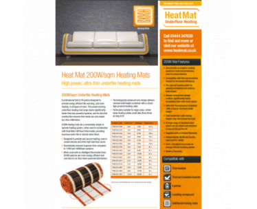 Underfloor Heating Mat 200W 0.6M2