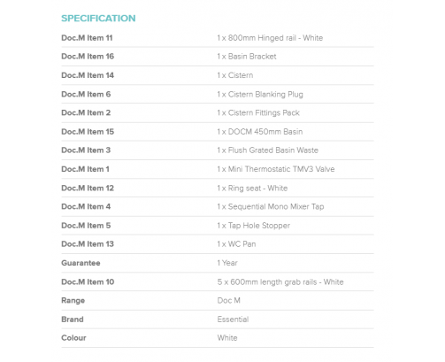 Essential Doc M Pack + TMV