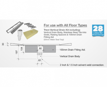 Trent Vertical Drain Kit