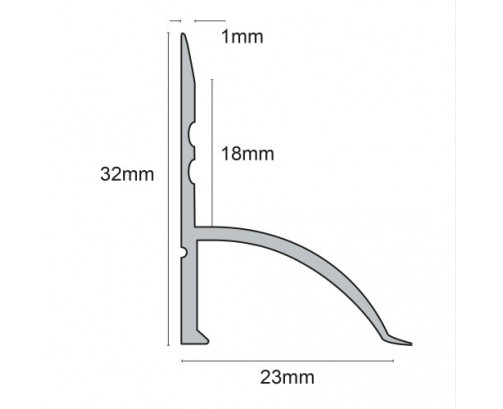 Genesis SBS/SPS - P.V.C. Seal Under / Over Tile